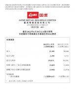 国美零售上半年营收121.09亿元同比减少53.5%