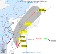 台风“轩岚诺”最新动态！对上海有风雨影响